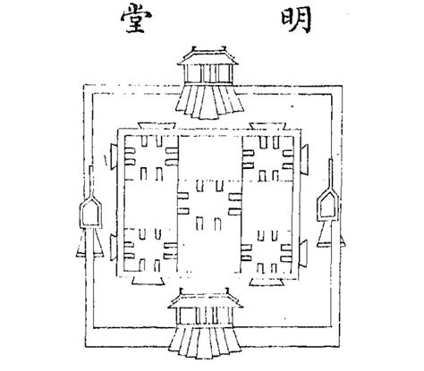 漢朝 明堂|mingtang 明堂 (www.chinaknowledge.de)